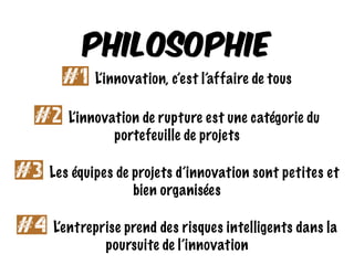 Philosophie
#1 L’innovation, c’est l’affaire de tous
#2 L’innovation de rupture est une catégorie du
portefeuille de projets
#3 Les équipes de projets d’innovation sont petites et
bien organisées
#4 L’entreprise prend des risques intelligents dans la
poursuite de l’innovation
 
