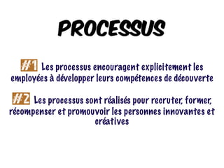 PROCESSUS
#1 Les processus encouragent explicitement les
employées à développer leurs compétences de découverte
#2 Les processus sont réalisés pour recruter, former,
récompenser et promouvoir les personnes innovantes et
créatives
 