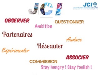 Associer
Expérimenter
Observer Questionner
Réseauter
Commission
Partenaires
Audace
Ambition
Stay hungry ! Stay foolish !
 