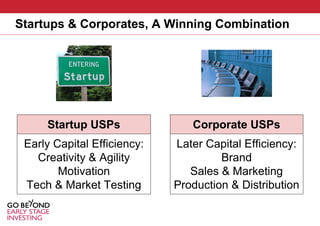 Open Innovation & Corporate Venturing - Corporate meet Startups as a ...