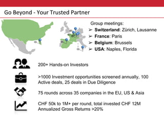Open Innovation & Corporate Venturing - Corporate meet Startups as a ...