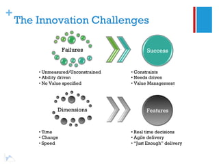 +
    The Innovation Challenges

                    Failures                 Success


        •  Unmeasured/Unconstrained   •  Constraints
        •  Ability driven             •  Needs driven
        •  No Value specified         •  Value Management




                Dimensions                   Features


        •  Time                       •  Real time decisions
        •  Change                     •  Agile delivery
        •  Speed                      •  “Just Enough” delivery
 