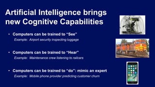 Artificial Intelligence brings
new Cognitive Capabilities
• Computers can be trained to “See”
Example: Airport security in...