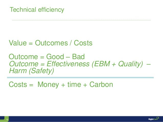 Innovation with no more money population healthcare online 
