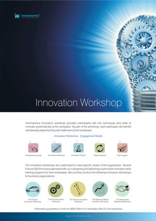 Innovation Workshop - Innomantra 