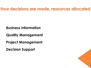 Business Information
Quality Management
Project Management
Decision Support
 