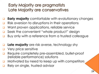  Early majority comfortable with evolutionary changes
 Risk aversion to disruptions in their operations
 Want proven applications, reliable service
 Seek the convenient “whole product” design
 Buy only with a reference from a trusted colleague
 Late majority are risk averse, technology shy
 Very price sensitive
 Require completely pre-assembled, bullet-proof
(reliable performance) solutions
 Motivated by need to keep up with competitors
 Rely on single, trusted advisor
2424
 