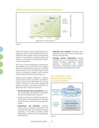 OMaaS Supports Initiatives to Enhance Profitability




                                                                                                                Vendor Partnership / Sourcing Model
                                                                                                  OMaaS
                                                         Merged IT                            (Delivery with
                                                         & Business                             Business-
                                             Business                                         Oriented SLAs)
                                            Operations
                             Traditional
                              Services


                                                                                                 Staff
                                                                                              Augmentation




                      Stabilize            Support         Streamline          Enhance
                                                                              Profitability
                                  OM Evolution / Product Maturity

Figure 3




CSPs can streamline work and make agents more                         •	 Reporting    and analytics: Improving man-
productive, there is a law of diminishing returns.                        agement decisions and process optimization
Significant and ongoing process improvements                              through real-time data.
require a new approach to aligning agents and
systems in a way that will drive greater efficien-
                                                                      •	 Strategic    partner relationships: Creating
                                                                          incentives for us to coinnovate with clients,
cies as volumes grow.                                                     thereby increasing productivity, reducing
                                                                          workforce     requirements    and     sharing
The future of order management is already here.
                                                                          end-to-end accountability through business-
With OMaaS, we can help CSPs drive tangible
                                                                          oriented service level agreements (SLAs).
benefits by standardizing processes, virtualizing
service delivery and converting capital invest-
ments to operational expenses, which reduces
upfront and full lifecycle costs (see Figure 3).
                                                                      Align Business, IT and
OMaaS weaves together traditional IT delivery
                                                                      Delivery with Innovative
with business services (consulting and BPO) to
create a new vendor partnership and sourcing                          Commercial Models
model. The intent is to solve order management
problems through a low-initial-investment, vari-
able-cost model. The key principles are:
                                                                        Align business,                    Consulting
•	 End-to-end order flow accountability: Ensur-                         IT and delivery
   ing flow-through improvements, automation                                to drive              IT                                                  BPO
   and manual handling, where required.                                 common goals                         Integrated
                                                                                                          Solution Creation
•	 Operational efficiency and effectiveness: Con-
   tinued process improvements and relentless
   pursuit to remove manual work through auto-                                                         Business Process Utility

   mation.                                                                 Innovative              Integrated Technology Fabric
                                                                          commercial
•	 Coordination    and execution: Achieving                                  models                     Multi-Faceted Pricing
   higher levels of process improvements and                                                           Shared Strategic Vision
   automation through close coordination among
   consulting, IT and BPO to identify optimal
   adjustments and execute the changes quickly
   (see Figure 4).                                                    Figure 4



                      cognizant 20-20 insights                        4
 