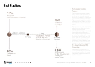 Best Practices 
Technological Incubator 
Program 
The Technological Incubator Program 
was an initiative by the government to 
smartly use the knowledge available 
through the immigration of scientists and 
engineers from the former Soviet Union. 
They are a private legal entity intended 
to invest in high risk projects that would 
normally find recruiting private investors 
difficult. 
The companies stay in the Incubator for 
approximately two years, and receive 
between US$ 500,000 and 
US$ 800,000 depending on the project. 
Eighty-five percent of this money is 
given by the Israeli government and 15 
percent by the Incubator itself. In return 
the Incubator receives up to half of the 
shares, whilst the government receives 
between three and five percent in 
royalties from revenue generated, until 
the full grant plus interest is paid back, 
but only if the company is successful. 
The Global Enterprise R&D 
Cooperation 
The program encourages MNCs to 
conduct joint R&D Projects with Israeli 
partners whilst focusing on the activity 
in the national preference zones and/or 
traditional industries. 
Company 
Succesful 
Company 
15% 
Incubator 
(Grant + Workspace + Expertise) 
US $500K - US $800K 
85% 
Government 
(Grant) 
2 Years 
Incubation Period 
Focus on: High Tech, 
Biotech and Environment 
50% 
Shares for 
Incubator 
3-5% 
of Revenues 
for the Government 
until full grant + 
interests is paid. 
SILICON VALLEY LONDON BERLIN SANTIAGO TEL AVIV 43 
 