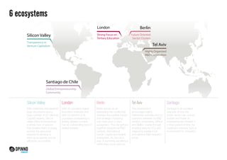 6 ecosystems 
Silicon Valley 
Transparency in 
Venture Capitalism 
Global Entrepreneurship 
Community 
Strong Focus on 
Tertiary Education 
Future Oriented 
Sector Clusters 
Highly Organized 
R&D Cooperation 
Santiago de Chile 
Londres Berlin 
Tel Aviv 
Silicon Valley 
With extremely standardized 
legal documents and a 
large number of VC (Venture 
Capital) experts, Silicon 
Valley offers entrepreneurs 
a whole host of options 
that enables them to easily 
access the resources 
required to develop a 
start-up as quickly and as 
efficiently as possible. 
London 
With 40 excellent Higher 
Education Institutes and 
with 43 percent of its 
population possessing a 
tertiary degree, London 
has an outstanding pool of 
skilled workers. 
Berlin 
Berlin serves as an 
exemplary role model that 
displays the positive impact 
that strategic clustering 
can have upon a city’s 
ecosystem. The city gathers 
together exceptional R&D 
centers, international 
human capital and sizable 
enterprises. It’s the city’s 
way of achieving excellence 
within their future sectors. 
Tel Aviv 
The Government 
encourages highly 
intertwined activities and co-operation 
between its R&D 
centers, universities, MNCs 
and SMEs, mainly through 
enabling risks for VCs and 
organizing sizable multi 
and bilateral R&D research 
funds. 
Santiago 
Santiago is an excellent 
example of how the 
public sector can nurture, 
sustain and foster an 
entrepreneurial mindset in 
a short period of time, by 
creating a visionary type of 
environment for innovation. 
London 
 