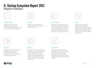 Represents the total activity of 
entreprenership in the region, 
controlling for population size and the 
maturity of startups in the region. 
Measures the quality of the startup 
ecosystem support network, 
including the prevalence of 
mentorship, service providers and 
types of funding sources. 
Measures how active and how 
comprehensive the risk capital is in a 
startup economy. 
Measures how talented the 
founders in a given startup 
ecosystem are, taking into account 
age, education, startup experience, 
industry domain expertise, ability 
to mitigate risk and previos startup 
success rate. 
Measures the total performance and 
performance potential of startups in a 
given startup ecosystem, taking into 
account variables such as revenue, 
job growth, and potential growth of 
companies in the startup ecosystem. 
Measures how quickly a startup 
ecosystem adopts new technologies, 
management processes, and 
business models. Where startup 
ecosystems that stay on the cutting 
edge are expected to perform better 
over time. 
Measures how well the population of 
founders in a given ecosystem thinks 
like a great entrepreneur, where 
a great entrepreneur is visionary, 
resilient, has a high appetite for risk, 
a strong work ethic and an ability 
to overcome the typical challenges 
startups face. 
Startup Output 
Support 
Funding Performance Talent 
Mindset Trendsetter 
ANNEXES 5 
II. Startup Ecosystem Report 2012 
Research Indicators 
 