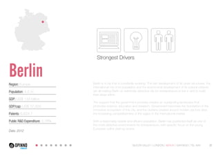 Berlin
Region: Europe
Population: 4.5 m
GDP: US$ 133 billion
GDP/cap: US$ 37,935
Patents: 6,624.7
Public R&D Expenditure: 2.78%
Data: 2012

Strongest Drivers

Berlin is a city that is constantly evolving. The fast development of its urban structures, the
international mix of its population and the economical development of its cultural network
are all making Berlin an extremely attractive city for entrepreneurs to live in and to build
their ideas within.
						
The support that the government provides creates an outstanding landscape that
promotes science, education and research. Government becomes the foundation of the
innovative ecosystem of this city, and the clusters created around modern sectors drive
the increasing competitiveness of the region in the international market.
						
With a reasonably sizable and affluent population, Berlin has positioned itself as one of
the most attractive environments for entrepreneurs, with specific focus on the young
European online start-up scene.

SILICON VALLEY LONDON BERLIN SANTIAGO TEL AVIV

21

 