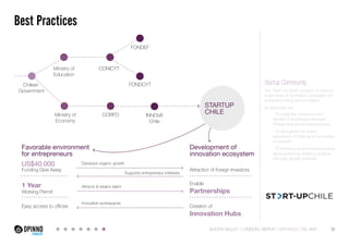 Best Practices
FONDEF

Ministry of
Education

CONICYT

Startup Community

FONDCYT

Chilean
Government

CORFO

Ministry of
Economy

INNOVA
Chile

Favorable environment
for entrepreneurs
US$40.000

Working Permit
Easy access to offices

Development of
innovation ecosystem

Its objectives are:
- To foster the interaction and
transfer of knowledge between
Chilean and global entrepreneurs.	
- To strengthen the brand
awareness of Chile as an innovative
ecosystem.	
- To enhance local entrepreneurship
development by retaining projects
with high growth potential.

Develops organic growth

Funding Give Away

1 Year

STARTUP
CHILE

The “Start-Up Chile” program is cited as
a key driver of Santiago’s ecosystem for
entrepreneurship and innovation.	

Supports entrepreneur initiatives
Attracts & retains talent

Innovative workspaces

Attraction of foreign Investors
Enable

Partnerships
Creation of

Innovation Hubs
SILICON VALLEY LONDON BERLIN SANTIAGO TEL AVIV

35

 