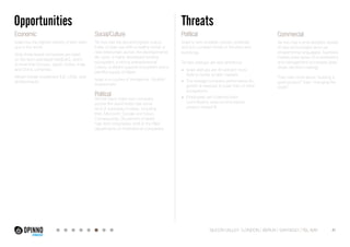 Opportunities

Threats

Economic

Social/Culture

Political

Commercial

Israel has the highest density of tech startups in the world.

Tel Aviv has the second highest output
index of start-ups with a healthy funnel of
new enterprises across the developmental
life-cycle, a highly developed funding
ecosystem, a strong entrepreneurial
culture, a vibrant support ecosystem and a
plentiful supply of talent.

Israel is very unstable country, politically
and is in constant threat of terrorism and
bombings.

Tel Aviv has a slow adoption speed
of new technologies (such as
programming languages), business
models (new types of monetization)
and management processes (data
driven decision making).

Israel is a country of immigrants. Youthful
environment.

•	

Sixty-three Israeli companies are listed
on the tech-orientated NASDAQ, which
is more than Europe, Japan, Korea, India
and China combined.
Attract foreign investment (UE, USA), and
entrepreneurs.

Political

Almost every major tech company
across the world today has some
kind of subsidiary in Israel, including
Intel, Microsoft, Google and Cisco.
Consequently, 39 percent of Israeli
high-tech employees work in the R&D
departments of multinational companies.

Tel Aviv startups are less ambitious:

•	 Israel startups are 46 percent more

•	

likely to tackle smaller markets.
The average company performance (in
growth & revenue) is lower than of other
ecosystems.
Employees are 9 percent less
committed to work full time before
product market fit.

They care more about “building a
great product” than “changing the
world”.

SILICON VALLEY LONDON BERLIN SANTIAGO TEL AVIV

41

 