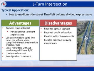 Innovative intersection-ppt | PDF