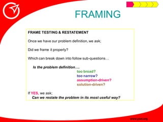 Innovative Problem Solving Guide