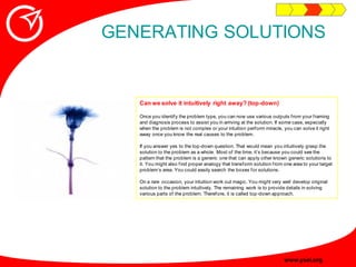 Innovative Problem Solving Guide