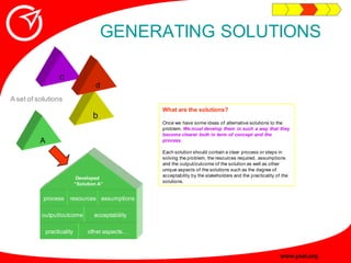 Innovative Problem Solving Guide