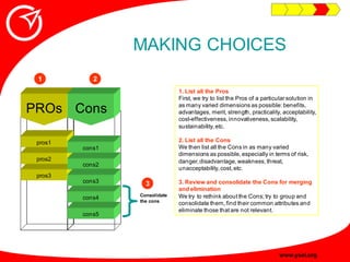 Innovative Problem Solving Guide