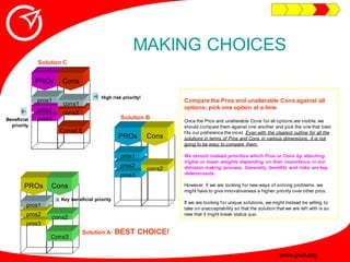 Innovative Problem Solving Guide