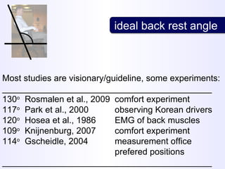 The ideal comfort lounge chair - Peter Vink - research science seat ...