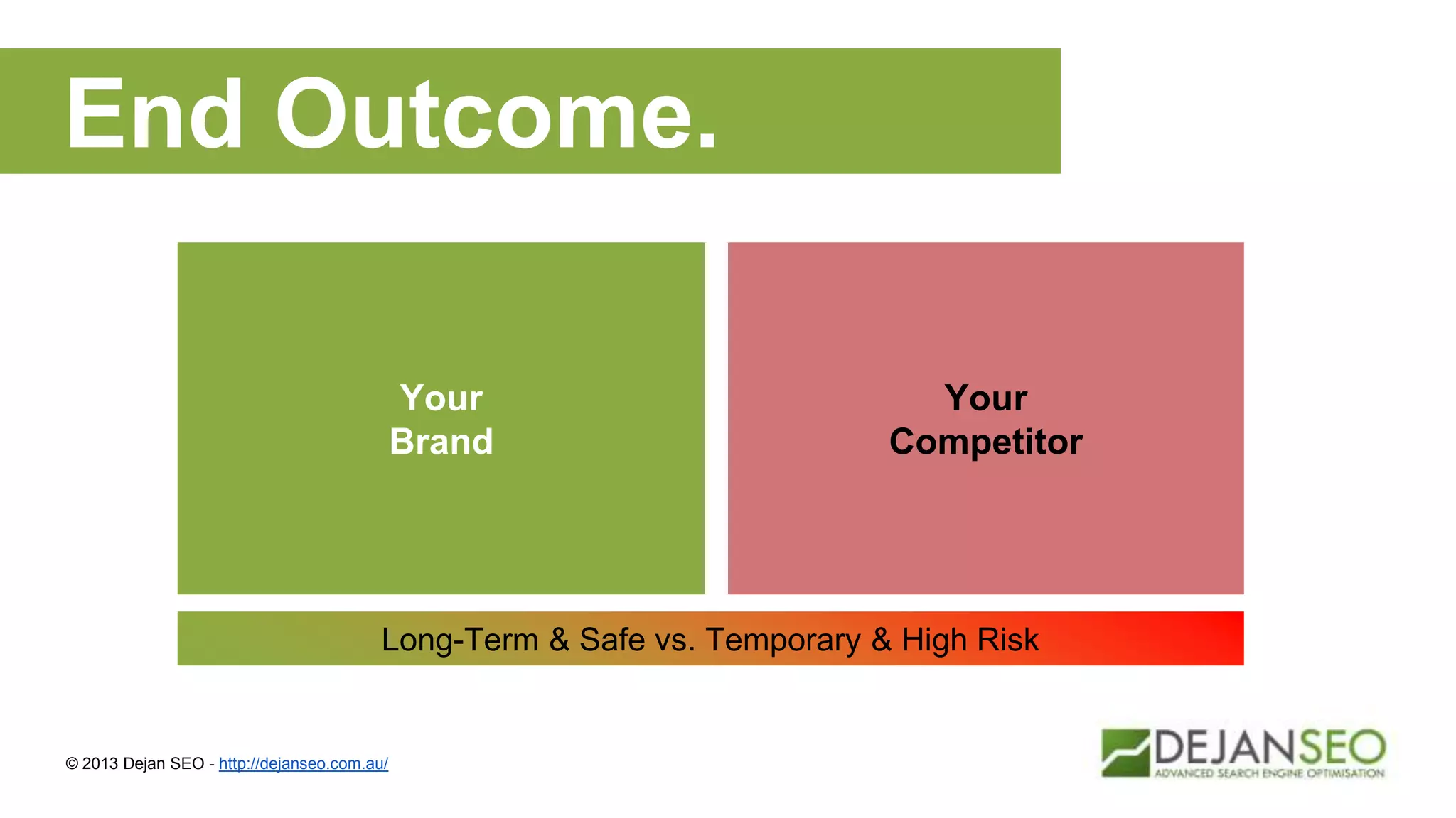 End Outcome.
© 2013 Dejan SEO - http://dejanseo.com.au/
Your
Competitor
Your
Brand
Long-Term & Safe vs. Temporary & High Risk
 