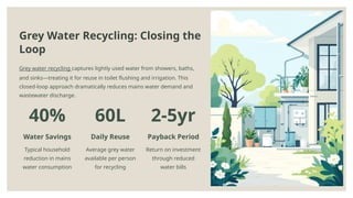 Grey Water Recycling: Closing the
Loop
Grey water recycling captures lightly used water from showers, baths,
and sinks—treating it for reuse in toilet flushing and irrigation. This
closed-loop approach dramatically reduces mains water demand and
wastewater discharge.
40%
Water Savings
Typical household
reduction in mains
water consumption
60L
Daily Reuse
Average grey water
available per person
for recycling
2-5yr
Payback Period
Return on investment
through reduced
water bills
 