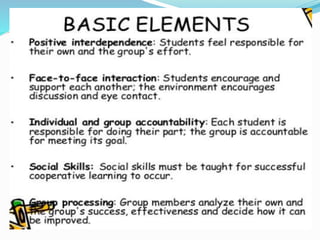Innovative approaches for Teaching and Learning | PPTX
