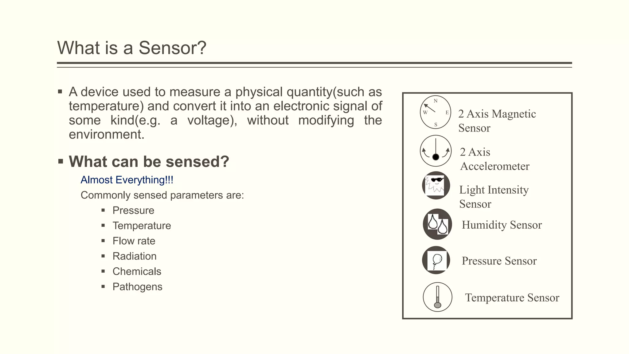 What is a Sensor?
 A device used to measure a physical quantity(such as
temperature) and convert it into an electronic signal of
some kind(e.g. a voltage), without modifying the
environment.

 What can be sensed?
Almost Everything!!!
Commonly sensed parameters are:
 Pressure
 Temperature
 Flow rate
 Radiation
 Chemicals
 Pathogens

N
W

E
S

2 Axis Magnetic
Sensor
2 Axis
Accelerometer
Light Intensity
Sensor
Humidity Sensor
Pressure Sensor
Temperature Sensor

 