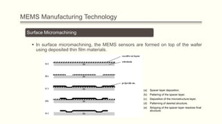 MEMS Manufacturing Technology
Surface Micromachining
 In surface micromachining, the MEMS sensors are formed on top of the wafer
using deposited thin film materials.

(a)

Spacer layer deposition.

(b)

Pattering of the spacer layer.

(c)

Deposition of the microstructure layer.

(d)

Patterning of desired structure.

(e)

Stripping of the spacer layer resolves final
structure.

 
