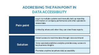 ADDRESSING THE PAIN POINT IN
DATA ACCESSIBILITY
Log in to multiple systems and manually look up reporting
information on c...