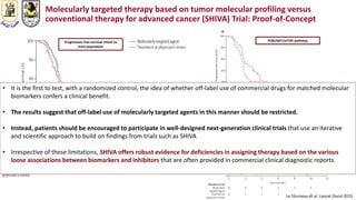 Molecularly targeted therapy based on tumor molecular profiling versus
conventional therapy for advanced cancer (SHIVA) Trial: Proof-of-Concept
Le Tourneau et al. Lancet Oncol 2015
Progression-free survival Intent to
treat population
PI3K/AKT/mTOR pathway
RAF/MEK pathway
• It is the first to test, with a randomized control, the idea of whether off-label use of commercial drugs for matched molecular
biomarkers confers a clinical benefit.
• The results suggest that off-label use of molecularly targeted agents in this manner should be restricted.
• Instead, patients should be encouraged to participate in well-designed next-generation clinical trials that use an iterative
and scientific approach to build on findings from trials such as SHIVA
• Irrespective of these limitations, SHIVA offers robust evidence for deficiencies in assigning therapy based on the various
loose associations between biomarkers and inhibitors that are often provided in commercial clinical diagnostic reports.
 