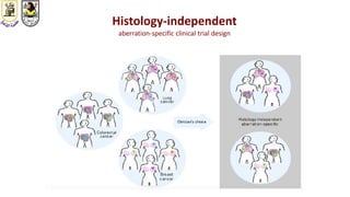 Histology-independent
aberration-specific clinical trial design
 