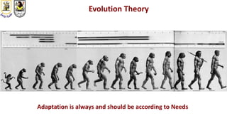 Evolution Theory
Adaptation is always and should be according to Needs
 