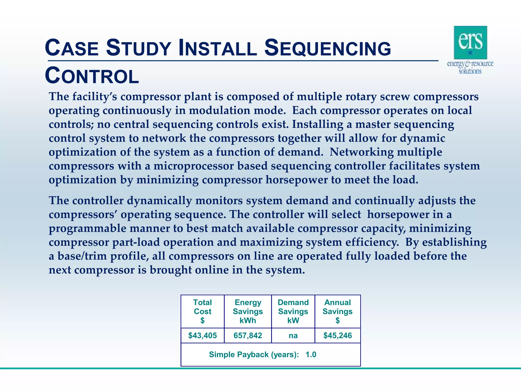 Innovative compressed air case studies | PPTX