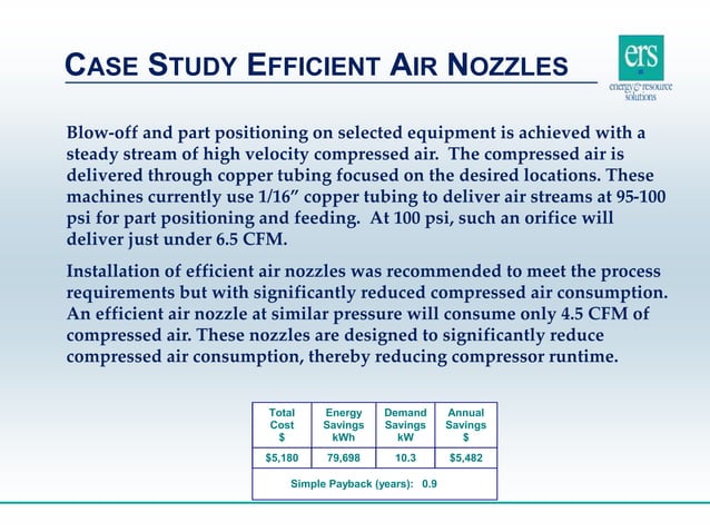 Innovative compressed air case studies | PPT