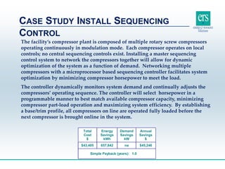 Innovative compressed air case studies | PPTX