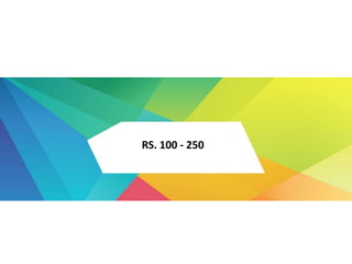 PERSONAL UTILITYRS. 100 - 250
 