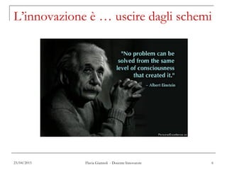 23/04/2015 Flavia Giannoli - Docente Innovatore 6
L’innovazione è … uscire dagli schemi
 