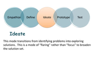 Empathize      Define       Ideate     Prototype       Test




    Ideate
This mode transitions from identifying problems...