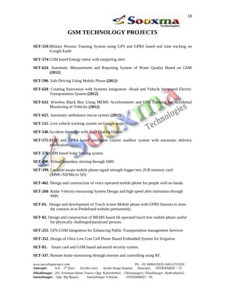GSM TECHNOLOGY PROJECTS
SET-559.Military Persons Training System using GPS and GPRS based real time tracking on
Google Earth
SET-574.GSM based Energy meter with tampering alert
SET-624. Automatic Measurement and Reporting System of Water Quality Based on GSM
(2012)
SET-596. Safe Driving Using Mobile Phone (2012)
SET-628. Creating Innovation with Systems Integration –Road and Vehicle Integrated Electric
Transportation System (2012)
SET-632. Wireless Black Box Using MEMS Accelerometer and GPS Tracking for Accidental
Monitoring of Vehicles (2012)
SET-625. Automatic ambulance rescue system (2012)
SET-515. Live vehicle tracking system on Google maps
SET-546.Accident Identifier with Auto Dialing Option
SET-575.RFID and GPRS based intelligent courier mailbox system with automatic delivery
notification.
SET-576.GSM based Solar fencing system
SET-490. Virtual boundary alerting through SMS
SET-199. Location aware mobile phone signal strength logger into 2GB memory card
(MMC/SD/Micro SD)
SET-462. Design and construction of voice operated mobile phone for people with no hands.
SET-260. Radar Velocity-measuring System Design and high speed alert intimation through
SMS
SET-01. Design and development of Touch screen Mobile phone with GPRS features to store
the contacts in to Predefined website permanently.
SET-02. Design and construction of MEMS based tilt operated touch free mobile phone useful
for physically challenged/paralyzed persons.
SET-255. GPS-GSM Integration for Enhancing Public Transportation management Services
SET-352. Design of Ultra Low Cost Cell Phone Based Embedded System for Irrigation
SET-81. Smart card and GSM based advanced security system.
SET-337. Remote home monitoring through internet and controlling using RF.
www.mycollegeproject.com Ph: +91 9490219339, 040-23731030
Ameerpet: A-8, 2nd
floor, Eureka court, beside Image hospital, Ameerpet, HYDERABAD – 73.
Dilsukhnagar: 203, Sreemaan Rama Towers, Opp: Kalanikethan , Chaitanyapuri, Dilsukhnagar, Hyderabad-62.
Santoshnagar: Opp: Big Bazaar, Santoshnagar X-Roads, HYDERABAD – 59.
18
 