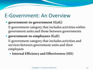 E-Government: An Overview
government-to-government (G2G)
E-government category that includes activities within
government units and those between governments
government-to-employees (G2E)
E-government category that includes activities and
services between government units and their
employees
Internal Efficiency and Effectiveness (IEE)
Copyright © 2012 Pearson Education 5-6
 