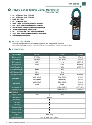 Multimeter Cf200 Innovative Electrical Testing & Measurement Solutions | PDF