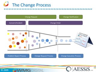 ReleaseMRP/ERPPARTPARTPARTPARTPARTPARTPARTPARTPARTPARTPARTPARTPARTPARTPARTPARTPARTPARTPARTPARTPARTPARTBill Of Material