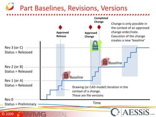 Where UsedPARTPARTPARTPARTPARTPARTPARTPARTPARTPARTPARTPARTPARTPART
