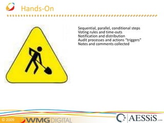 Change ManagementThe formal process that controlsthe creation of changes the approval of changes the activities associated with applying the approved changes to the affected product information