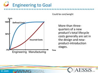 Risks5Risk 5 - Poor understanding of implementation services costs required to deliver the full PLM technology roadmap