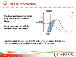 Risks6Underestimating cultural change factors 