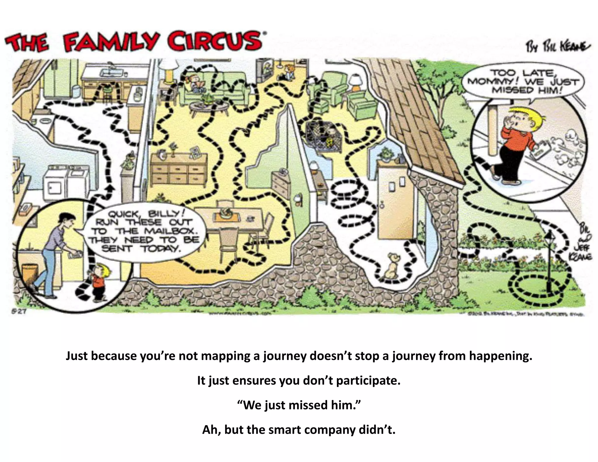 21
Just because you’re not mapping a journey doesn’t stop a journey from happening.
It just ensures you don’t participate.
“We just missed him.”
Ah, but the smart company didn’t.
 