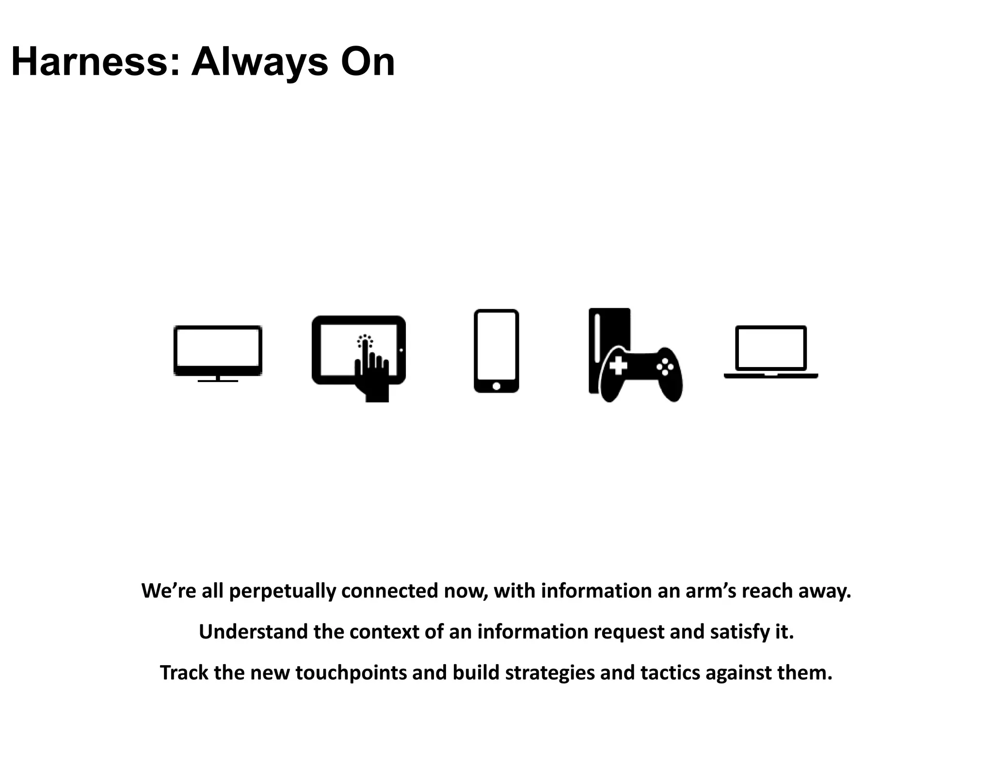 33
We’re all perpetually connected now, with information an arm’s reach away.
Understand the context of an information request and satisfy it.
Track the new touchpoints and build strategies and tactics against them.
Harness: Always On
 